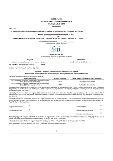 Thumbnail National Healthcare Properties 10-Q Quarterly Report FY2022 