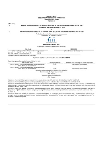 Thumbnail National Healthcare Properties 10-K Annual Report 2022