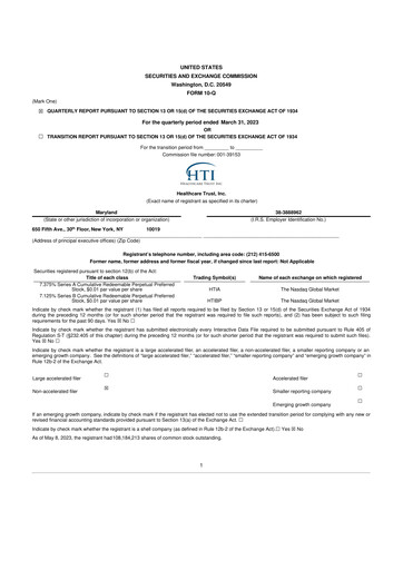 Thumbnail National Healthcare Properties 10-Q Quarterly Report FY2023 