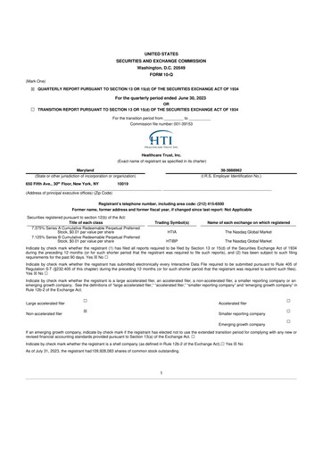 Thumbnail National Healthcare Properties 10-Q Quarterly Report FY2023 