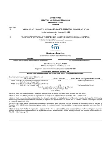 Thumbnail National Healthcare Properties 10-K Annual Report 2023