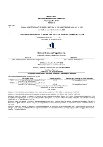 Thumbnail National Healthcare Properties 10-K Annual Report 2024