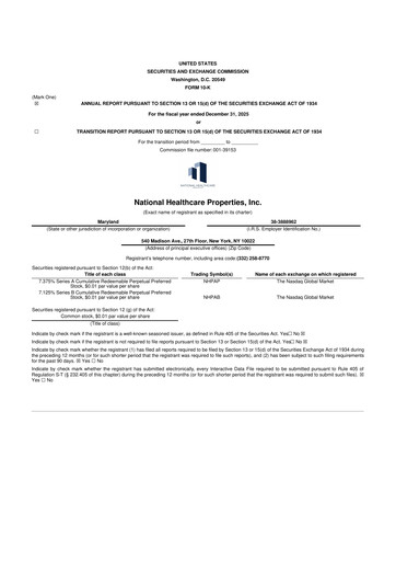 Thumbnail National Healthcare Properties 10-K Annual Report 2025