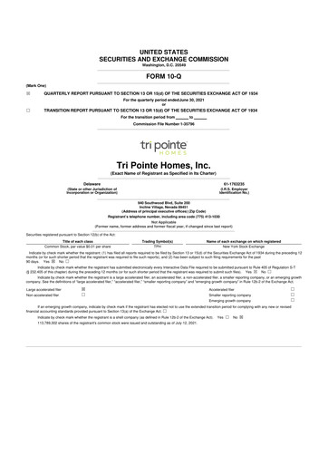 Thumbnail Tri Pointe Homes 10-Q Quarterly Report FY2021 