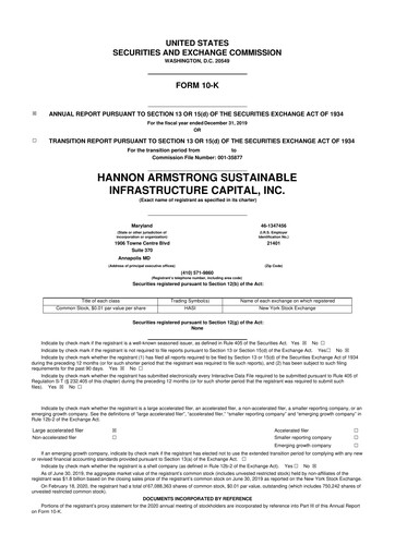 Miniature HASI (HA Sustainable Infrastructure Capita) 10-K Rapport annuel 2019