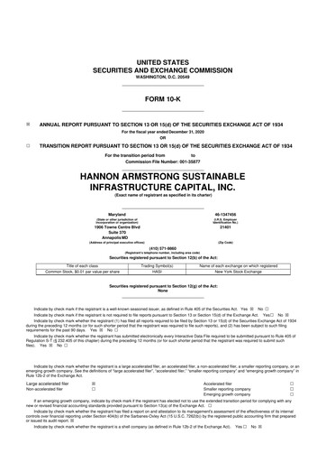 Miniature HASI (HA Sustainable Infrastructure Capita) 10-K Rapport annuel 2020