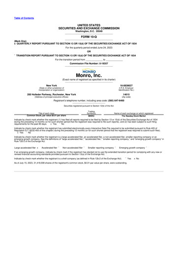 Thumbnail Monro 10-Q Quarterly Report FY2024 