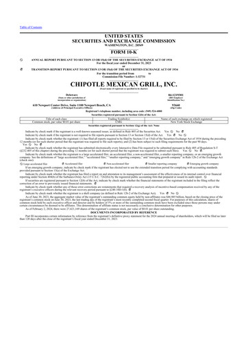 Thumbnail Chipotle Mexican Grill 10-K Annual Report 2023