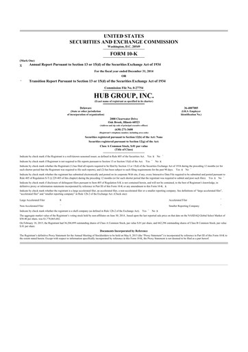 Thumbnail Hub Group
 10-K Annual Report 2014