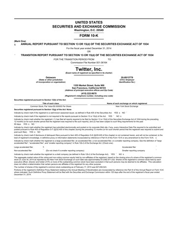 Thumbnail Twitter 10-K Annual Report 2014