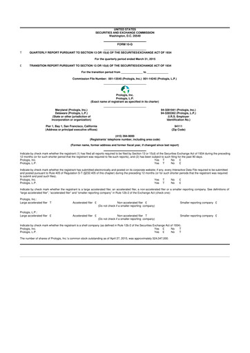 Thumbnail Prologis 10-Q Quarterly Report FY2015 