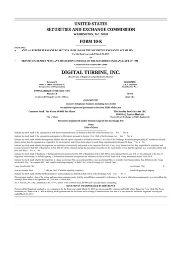 Thumbnail Digital Turbine
 10-K Annual Report 2015