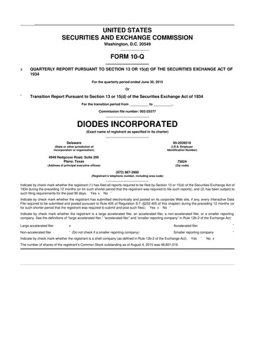 Miniature Diodes Incorporated 10-Q Rapport trimestriel 2015 