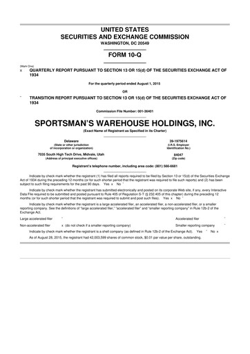 Thumbnail Sportsman's Warehouse 10-Q Quarterly Report FY2015 