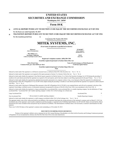 Thumbnail Mitek Systems
 10-K Annual Report 2015