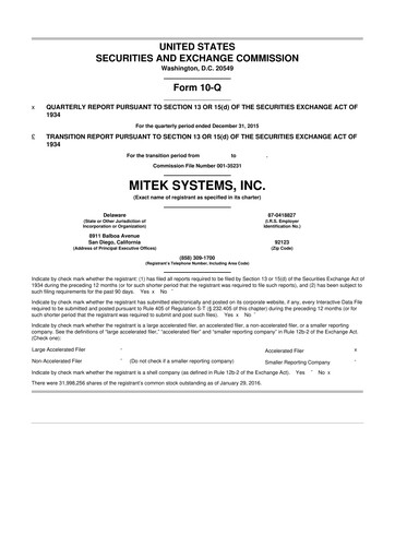 Thumbnail Mitek Systems
 10-Q Quarterly Report FY2016 