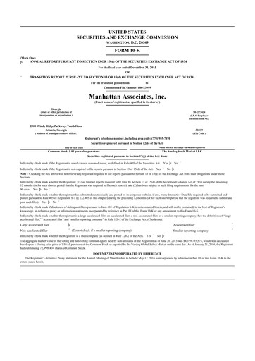 Thumbnail Manhattan Associates
 10-K Annual Report 2015