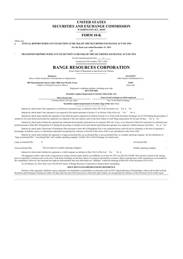 Thumbnail Range Resources
 10-K Annual Report 2015