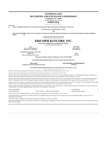 Thumbnail Triumph Financial 10-K Annual Report 2015