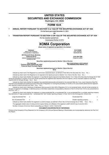 Miniature XOMA Royalty 10-K Rapport annuel 2015