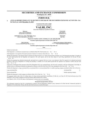 Thumbnail Valhi 10-K Annual Report 2015