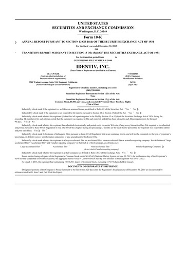 Thumbnail Identiv 10-K Annual Report 2015