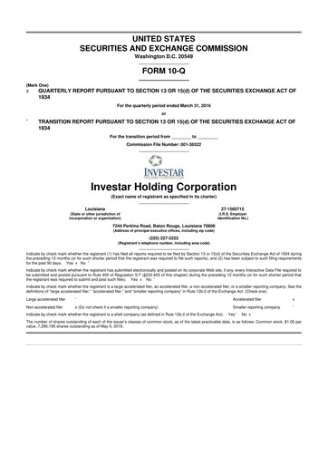 Thumbnail Investar Holding
 10-Q Quarterly Report FY2016 