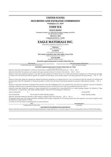 Thumbnail Eagle Materials
 10-K Annual Report 2016