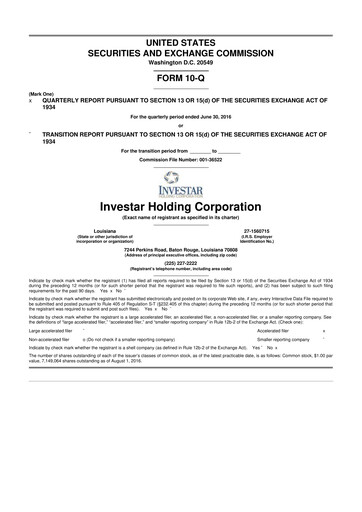 Thumbnail Investar Holding
 10-Q Quarterly Report FY2016 