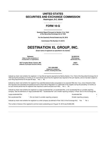 Thumbnail Destination XL 10-Q Quarterly Report FY2016 
