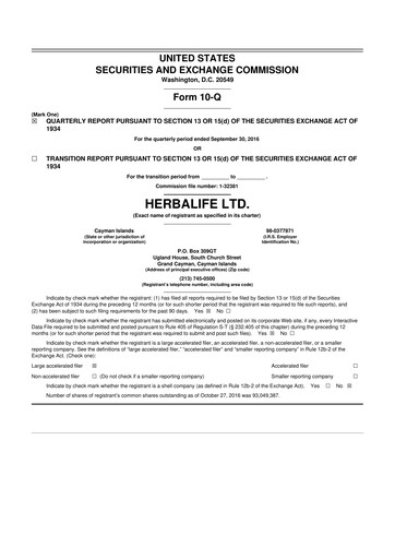 Thumbnail Herbalife 10-Q Quarterly Report FY2016 