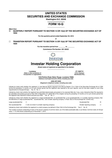 Thumbnail Investar Holding
 10-Q Quarterly Report FY2016 