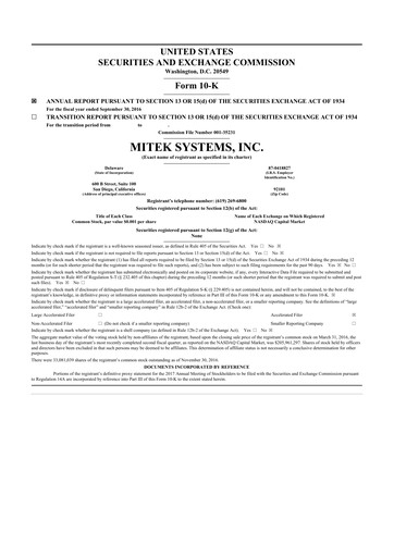 Thumbnail Mitek Systems
 10-K Annual Report 2016