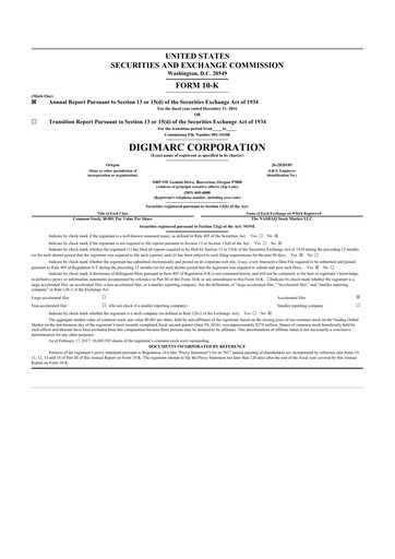 Thumbnail Digimarc
 10-K Annual Report 2016