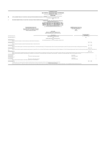 Thumbnail Host Hotels & Resorts
 10-K Annual Report 2016
