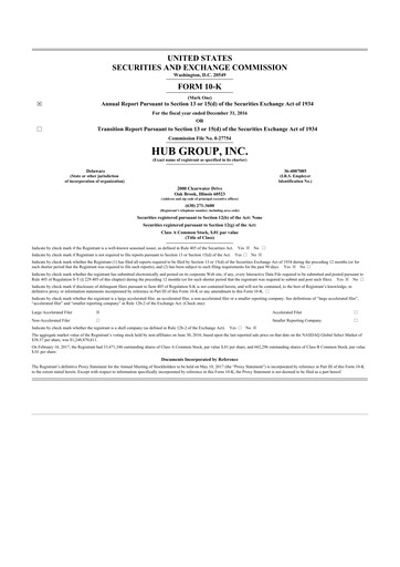 Thumbnail Hub Group
 10-K Annual Report 2016