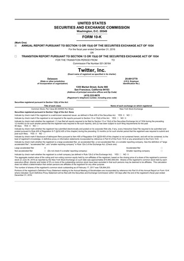 Thumbnail Twitter 10-K Annual Report 2016