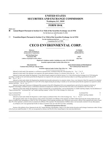 Thumbnail CECO Environmental
 10-K Annual Report 2016