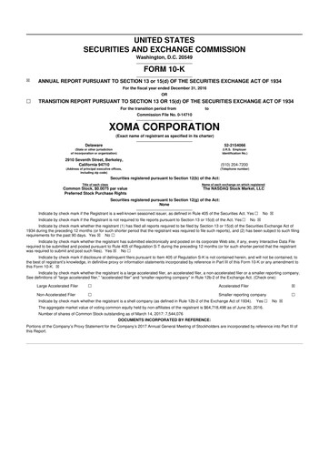 Miniature XOMA Royalty 10-K Rapport annuel 2016