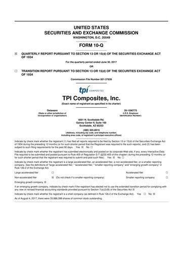 Miniature TPI Composites 10-Q Rapport trimestriel 2017 
