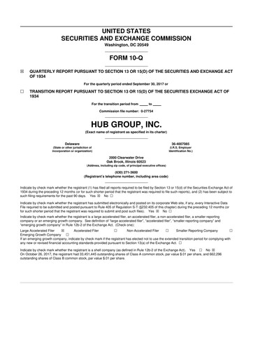 Thumbnail Hub Group
 10-Q Quarterly Report FY2017 