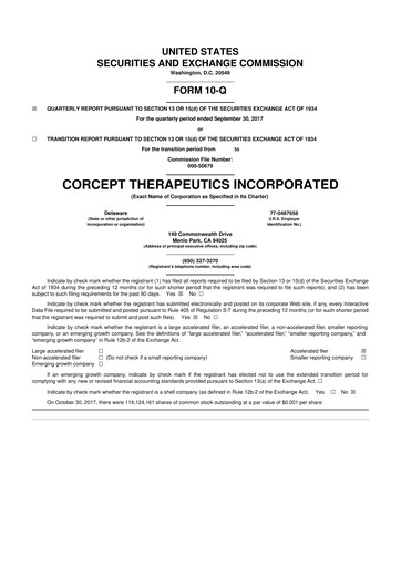 Thumbnail Corcept Therapeutics
 10-Q Quarterly Report FY2017 
