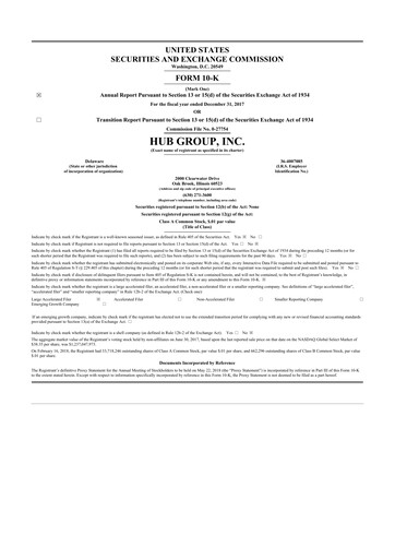 Thumbnail Hub Group
 10-K Annual Report 2017