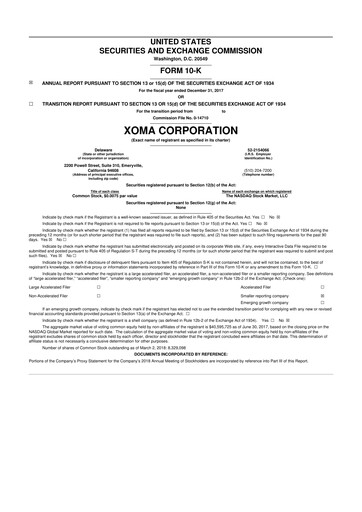 Miniature XOMA Royalty 10-K Rapport annuel 2017