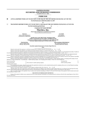 Thumbnail Marchex 10-K Annual Report 2017