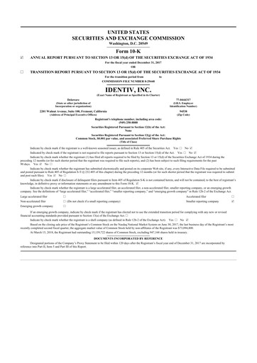 Thumbnail Identiv 10-K Annual Report 2017