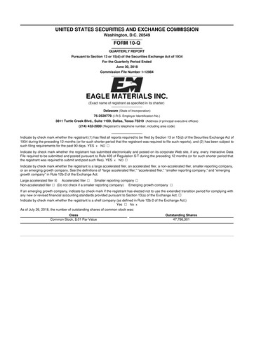 Thumbnail Eagle Materials
 10-Q Quarterly Report FY2019 