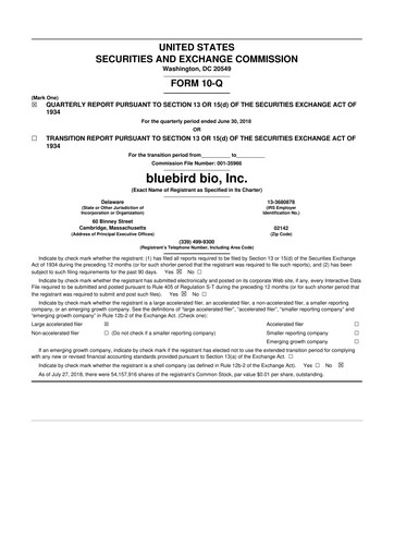 Thumbnail bluebird bio
 10-Q Quarterly Report FY 