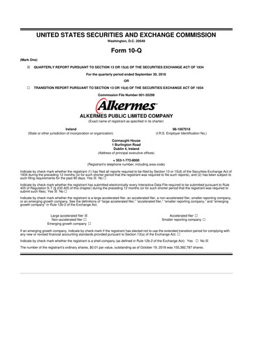 Miniature Alkermes 10-Q Rapport trimestriel 2018 