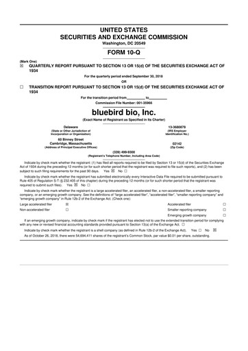 Thumbnail bluebird bio
 10-Q Quarterly Report FY 